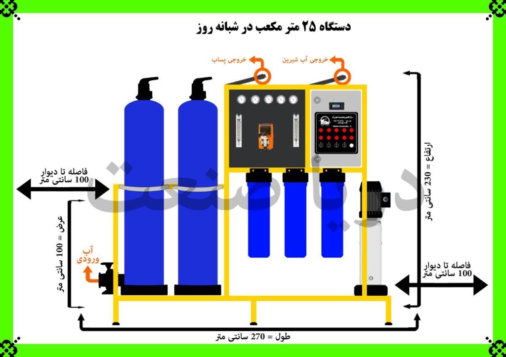 دستگاه تصفیه آب صنعتی 25 متر مکعب