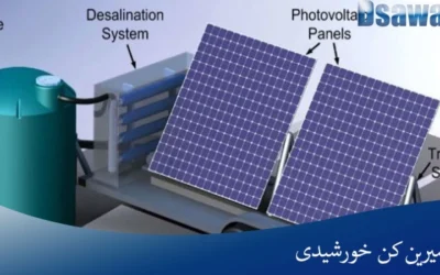 آب شیرین کن خورشیدی