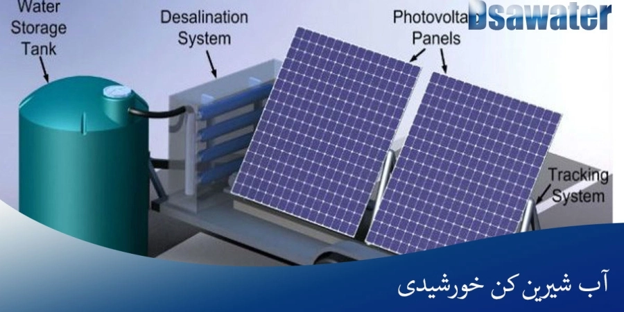 آب شیرین کن خورشیدی